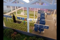  農(nóng)業(yè)大棚模型，畜牧養(yǎng)殖沙盤模型